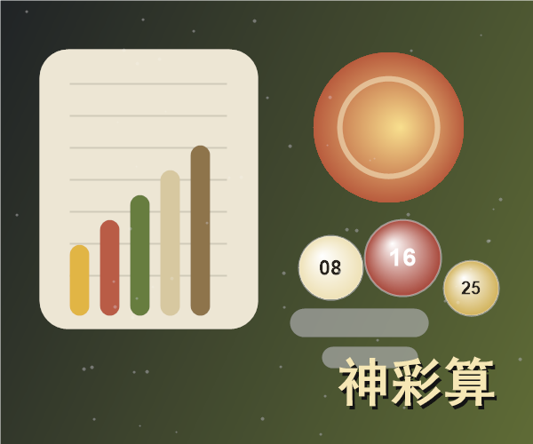 轮播图